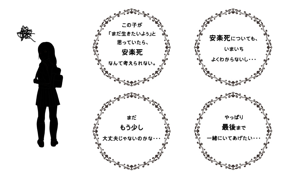 愛犬の事(安楽死)で悩んでいませんか？